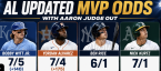 Who is the New American League MVP With Aaron Judge Out of Contention? Bobby Witt Jr and Yordan Alvarez Dead Heat