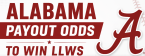 Alabama Payout Odds to Win the Little League World Series $800 for Every $100 Bet