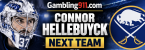 Connor Hellebuyck Next Team the Buffalo Sabres Odds: Payout $400 for Every $100 Bet