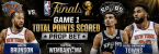NBA Finals Knicks vs. Spurs Game 1 Total Points Scored Prop Bet: Jalen Brunson, Victor Wembanyama, Karl-Anthony Towns