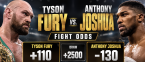 Tyson Fury vs. Anthony Joshua Fight Odds: Confirmed for December 11