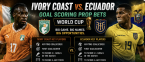 First, Anytime Goalscorer Côte d'Ivoire vs. Ecuador: Jordy Caicedo, Enner Valencia, Elye Wahi