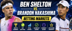 Ben Shelton v Brandon Nakashima Betting Markets - ATP Montreal 2026 Odds