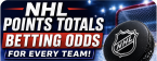 2026-27 NHL Points for Every Team Totals Betting Odds