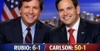 Tucker Carlson and Marco Rubio along with their latest odds to win 2028 US presidential election